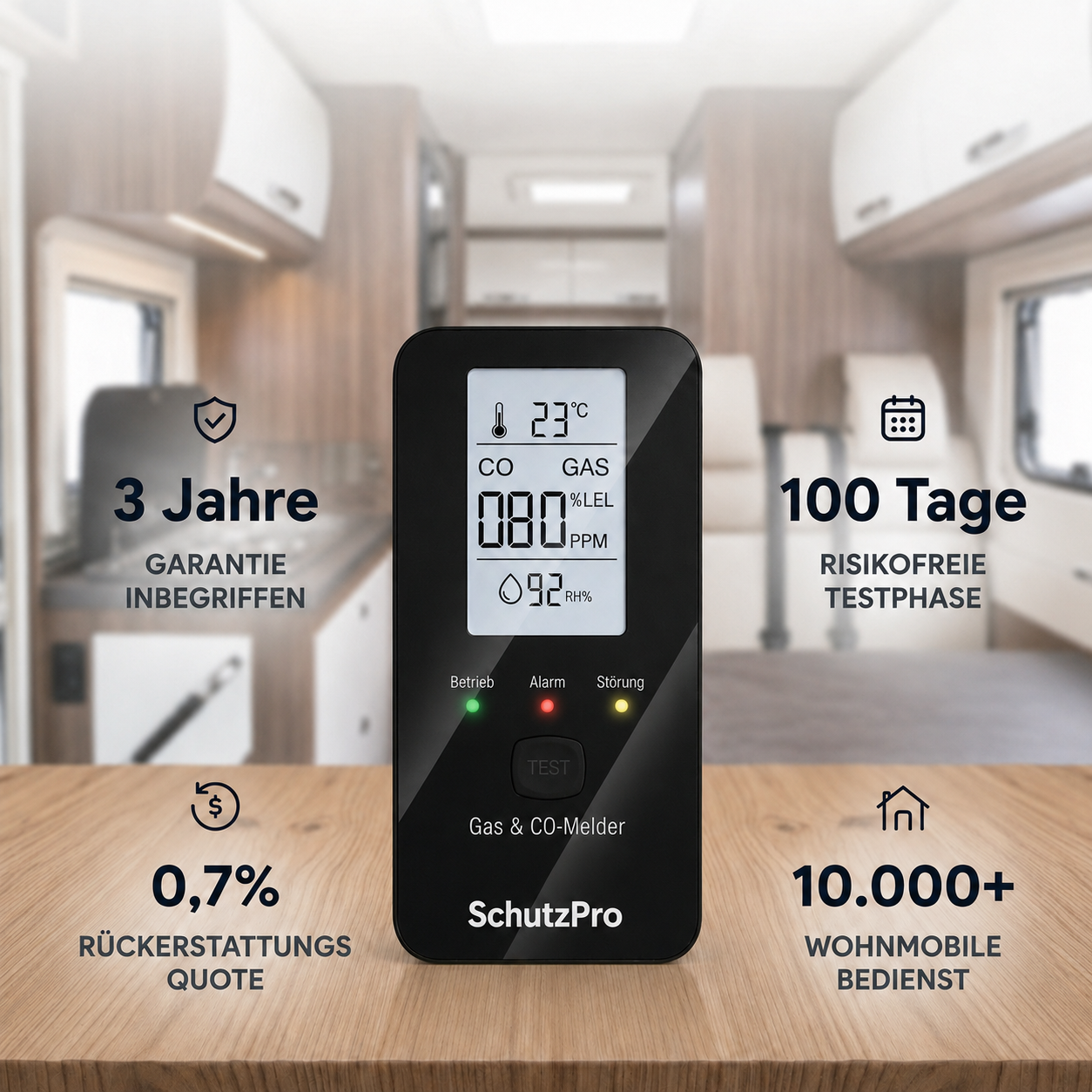 SchutzPro 4 in 1 CO Detektor für Wohnmobile