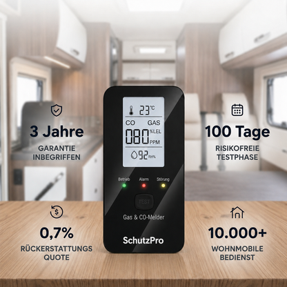 SchutzPro 4 in 1 CO Detektor für Wohnmobile