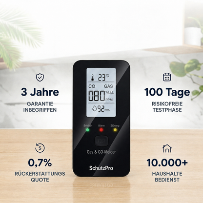 SchutzPro 4 in 1 CO Detektor