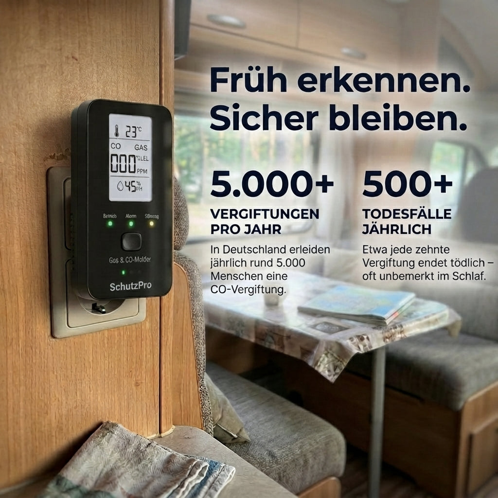 SchutzPro 4 in 1 CO Detektor für Wohnmobile